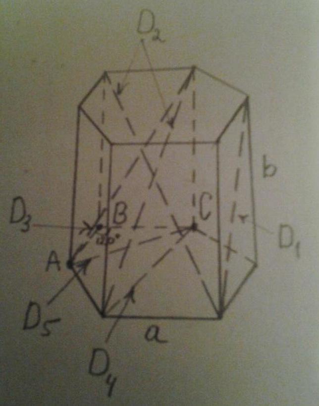 Диагонали шестиугольной призмы