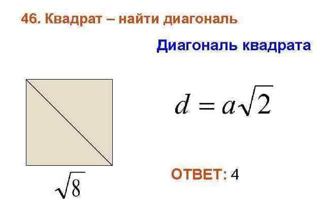 квадрат с различными формулами