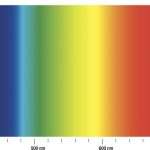 Линейчатые спектры. Оптика, физика (8 класс). Линейчатые спектры поглощения и испускания