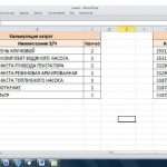Как пользоваться VLOOKUP Excel? Функция ВПР в Excel для "чайников" и не только