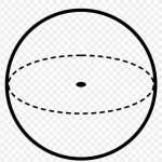 Геометрическое понятие о сфере: формула, свойства, площадь поверхности нашей планеты