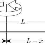 Момент инерции маятника: определение, особенности и формула