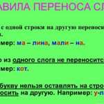 Правила переноса в русском языке: примеры