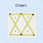 Как сделать 6 треугольников из 6 спичек: способ решения и другие головоломки со спичками