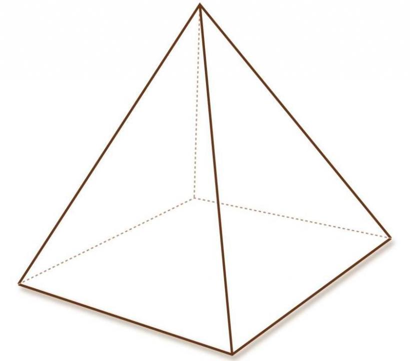 Правильная четырехугольная пирамида