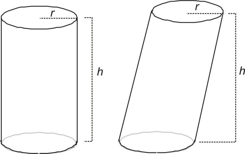 Сечение прямого цилиндра параллельное его оси это прямоугольник
