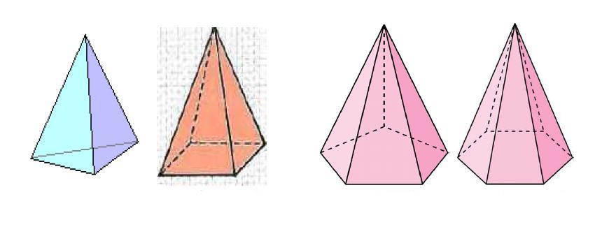 Разные виды пирамид