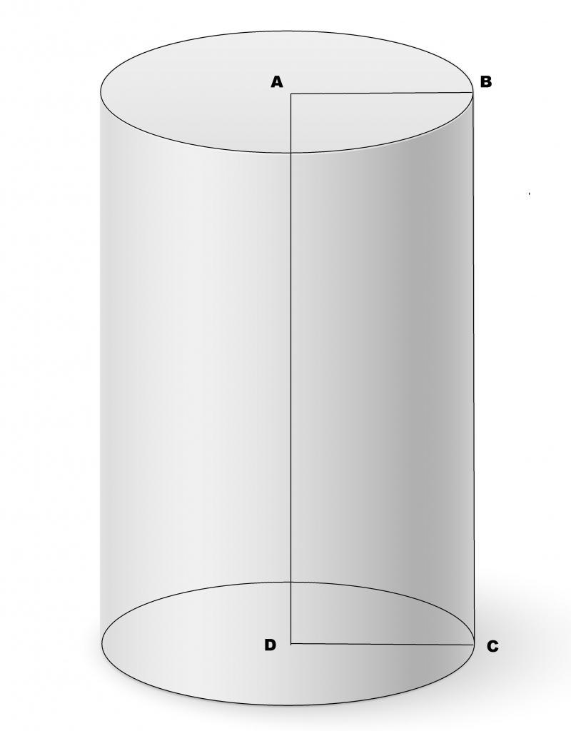 Геометрическая фигура цилиндр