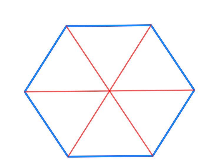 Правильный шестиугольник