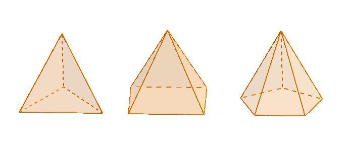 Треугольная, четырехугольная, пятиугольная пирамиды