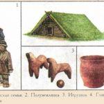 Откуда появились славяне: определение, описание и история