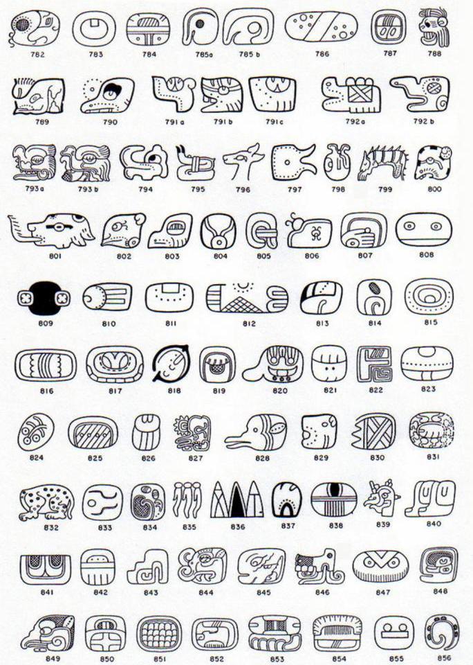 иероглифы майя расшифровка