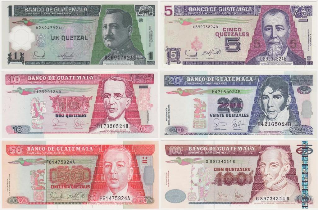 банкноты Гватемалы