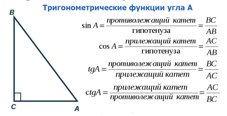 Отношения в треугольнике