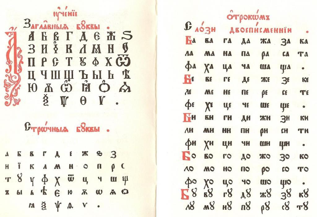 славянская азбука