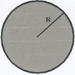 Три формулы расчета площади круга