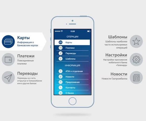 Как подключить мобильный банк Газпромбанка через интернет?