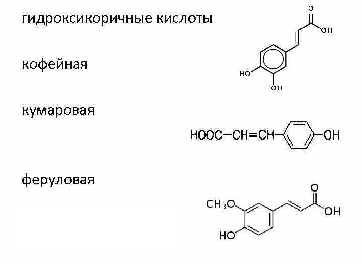 Гидроксикоричные кислоты - структурные формулы