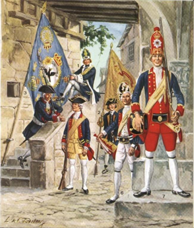 прусский порядок армии павле