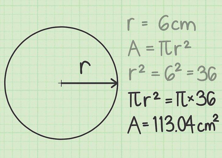 формула расчета площади круга