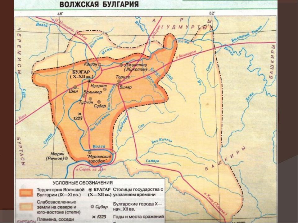 Волжская булгария — основная территория булгарского языка