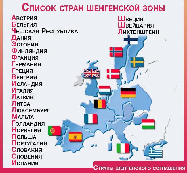 список стран шенгенского договора