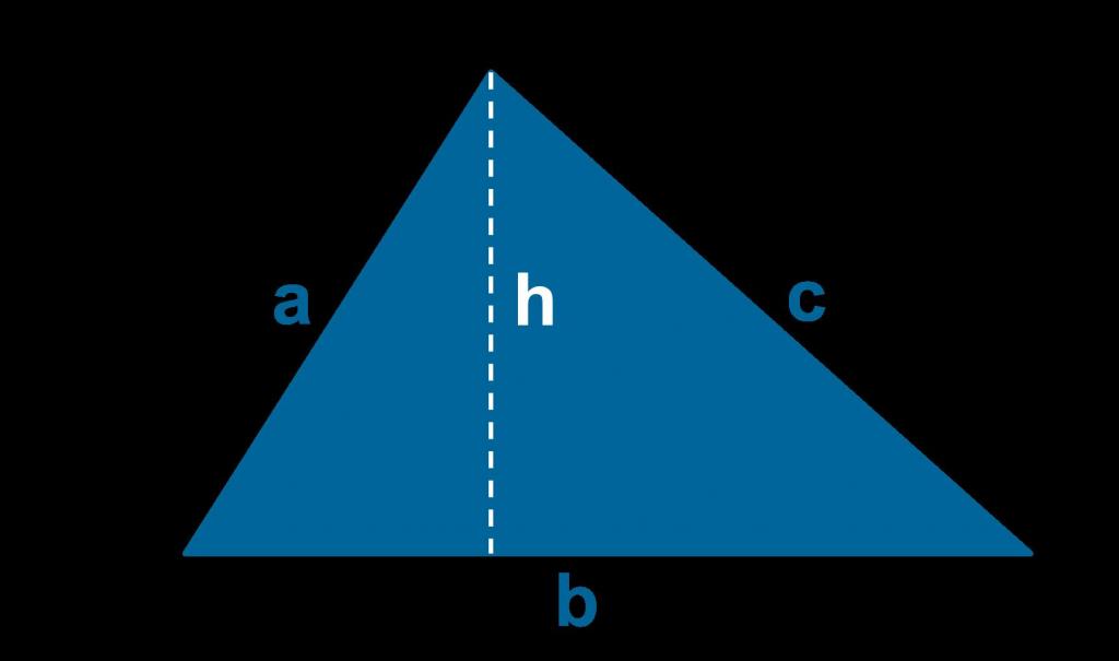 Треугольник с известными сторонами
