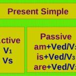 Present Passive Simple: правило и примеры в английском языке